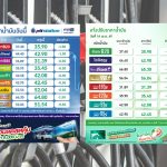 ปตท.-บางจาก ปรับลดราคาน้ำมันดีเซลและแก๊สโซฮอล์ตาม กบน.