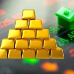 ราคาทอง