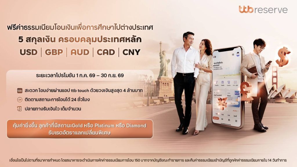 ทีทีบี มอบโปรโมชันพิเศษเพื่อการศึกษาต่างประเทศ “โอนเงินต่างประเทศฟรี” 5 สกุลเงิน