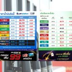 เช้านี้ (22 ก.ค.) ปตท.-บางจาก ปรับราคาน้ำมันทุกประเภทขึ้น 85 สตางค์ต่อลิตร