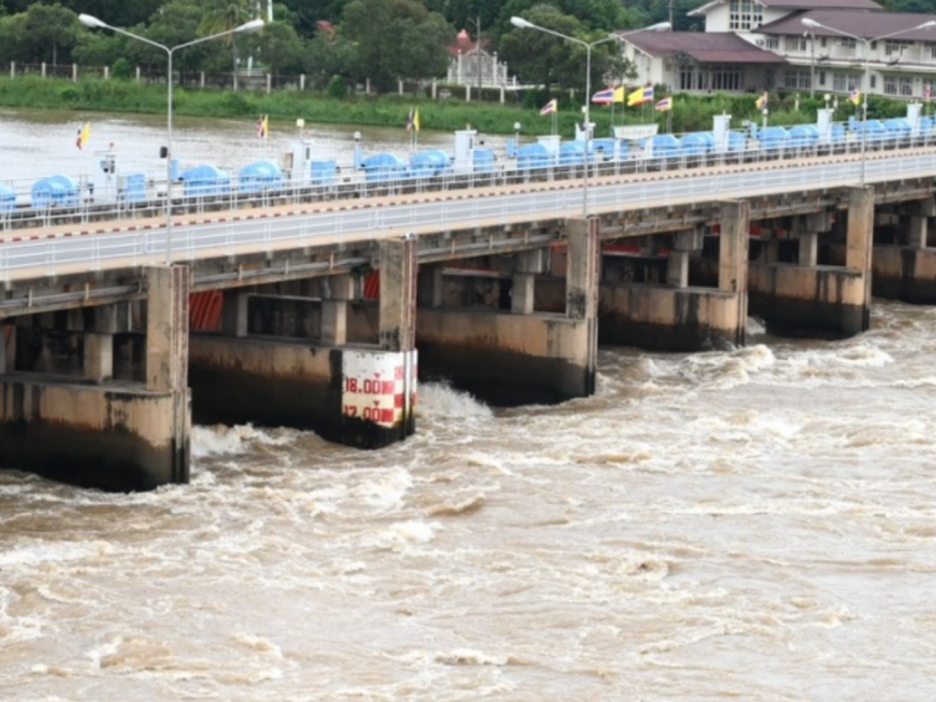 สรุปสถานการณ์น้ำ