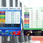 เช้านี้ (6 ส.ค.) ปตท.-บางจาก ลดราคาแก๊สโซฮอล์ทุกชนิดลง 70 สตางค์ต่อลิตร