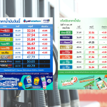 เช้านี้ (12 ส.ค.) ปตท.-บางจาก ปรับราคาน้ำมันแก๊สโซฮอล์และดีเซลทุกชนิดขึ้น 85 สตางค์ต่อลิตร