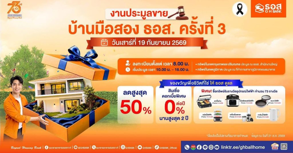 ธอส. ครบรอบ 73 ปี เปิดประมูลบ้านมือสองกว่า 13,000 รายการ ลดสูงสุด 50%