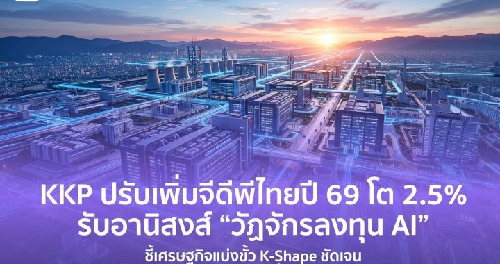 KKP ปรับเพิ่ม GDP ไทยปี 69 โต 2.5% รับลงทุน AI ชี้ เศรษฐกิจ K-Shape ชัด