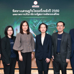 KResearch Maintains 2026 Thai GDP Growth Forecast at 2.0%