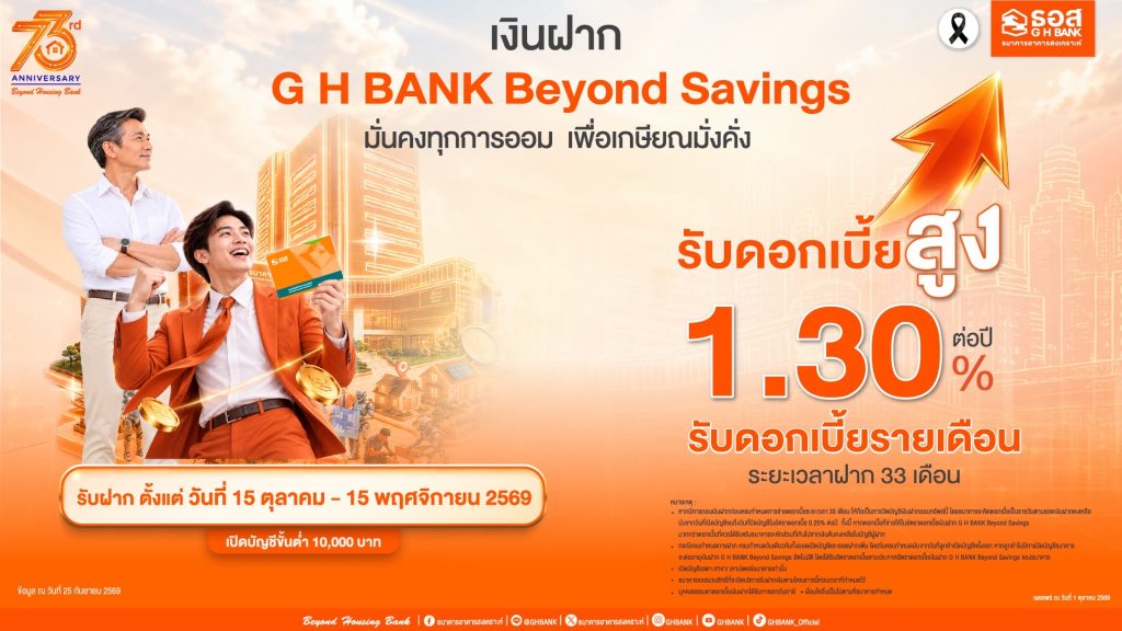 ธอส. เปิดฝาก “G H BANK Beyond Savings” รับดอกเบี้ยสูง 1.30% ต่อปี