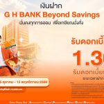 ธอส. เปิดฝาก “G H BANK Beyond Savings” รับดอกเบี้ยสูง 1.30% ต่อปี