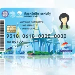 ใช้สิทธิบัตรสวัสดิการแห่งรัฐผ่านแอปฯ เป๋าตัง ต้องเปิดใช้งาน G-Wallet
