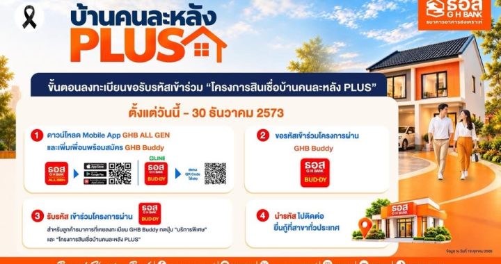 ธอส. เปิดขั้นตอนลงทะเบียน “โครงการสินเชื่อบ้านคนละหลัง PLUS” พร้อมเช็กเงื่อนไขก่อนยื่นกู้